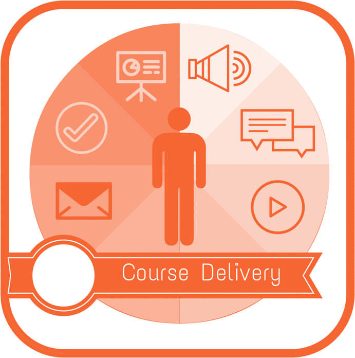 Course Delivery
